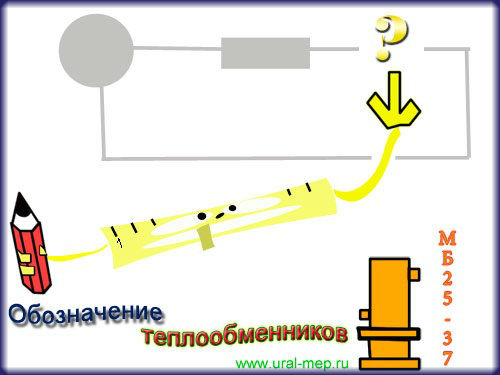 условные обозначения теплообменников на схемах