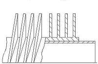 Type of ribbing GBM.   