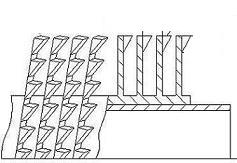 Type of ribbing KVSP