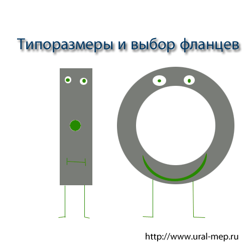 выбор фланцев и их типоразмеры