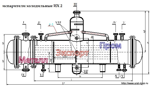 испарители холодильные их