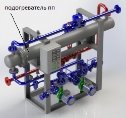 итп с подогревателем пп