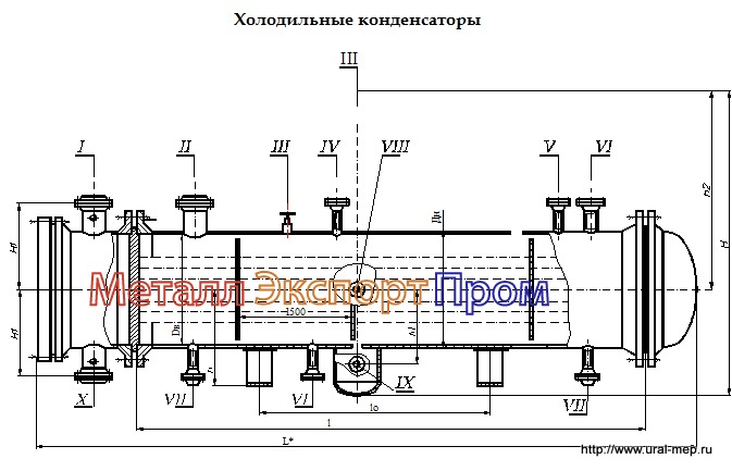 холодильные конденсаторы