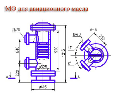 маслоохладитель мо для охлаждения авиационного масла