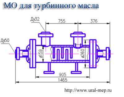 маслоохладитель мо для охлаждения турбинного масла