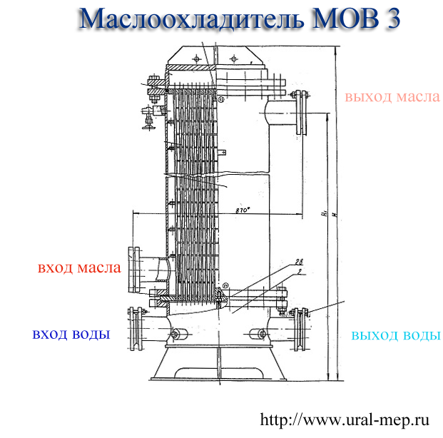 Маслоохладитель мов 3 мов 3