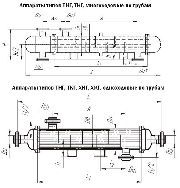 Горизонтальные теплообменники ТКГ, ТНГ, ХНГ, ХКГ